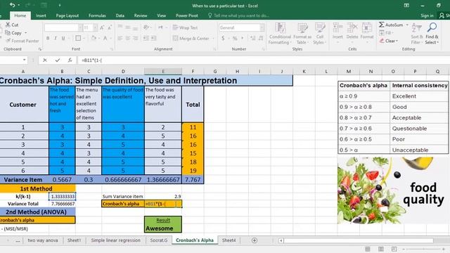 Cronbach's Alpha in Excel: Cronbach's Alpha Calculation and Interpretation in Excel (2 methods) смотреть онлайн