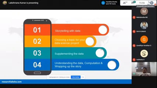International Webinar on "Data Science Using Python" - Day 2 смотреть онлайн