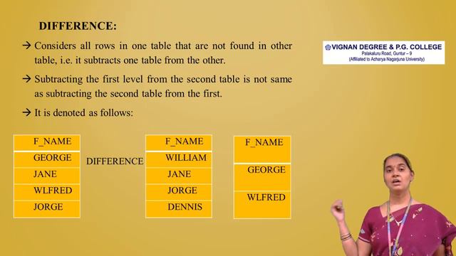 DBMS RELATIONAL DATA MODEL PART-II смотреть онлайн