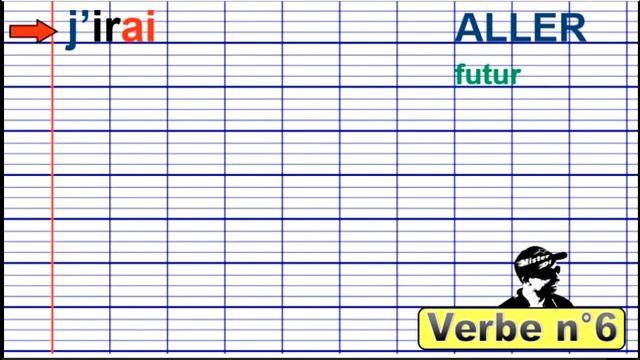 Conjuguer "aller" au futur 2019 смотреть онлайн