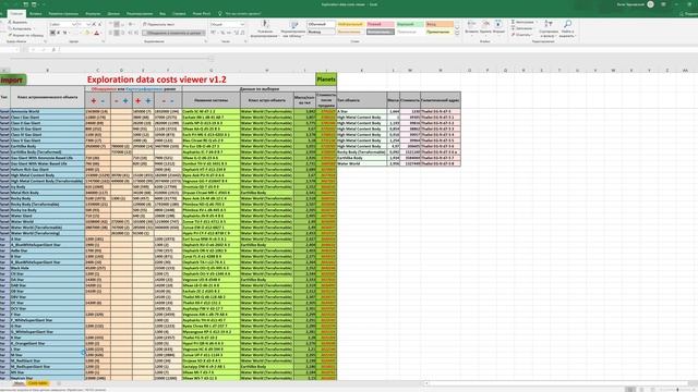 Exploration data costs viewer. Обработчик экспорта данных из EDDiscovery. смотреть онлайн