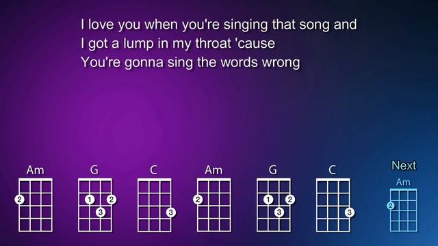 Riptide  Ukulele Play Along