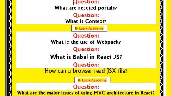 React JS Interview Questions