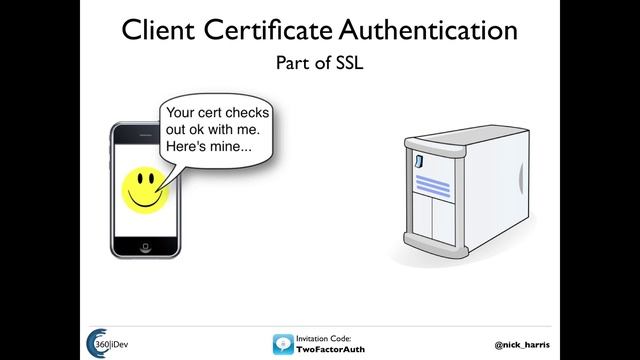 Client Certificate Authentication смотреть онлайн