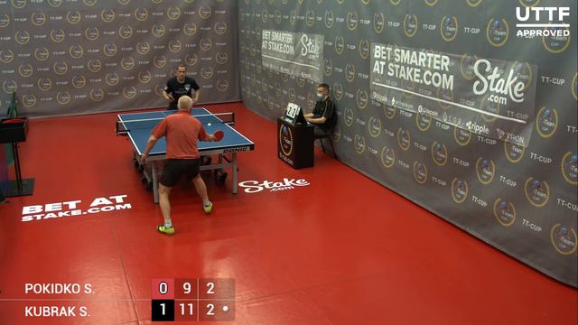 07 мая 2021. Красный зал. Финальные игры. TT Cup смотреть онлайн