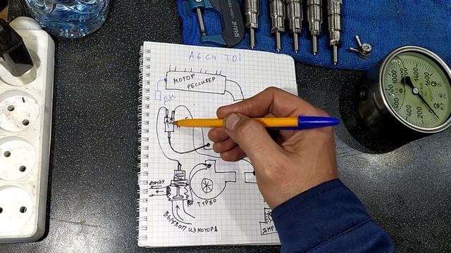 Принцип работы N75 и весгейта на Audi A6 C4 TDI. смотреть онлайн