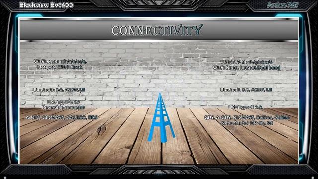 Archos X67 5G vs Blackview BV6600 Phone Tournament 2021 смотреть онлайн