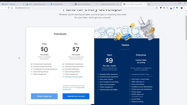 Review of Top 3 Free Private Git Source Control Providers Git-tastic! смотреть онлайн