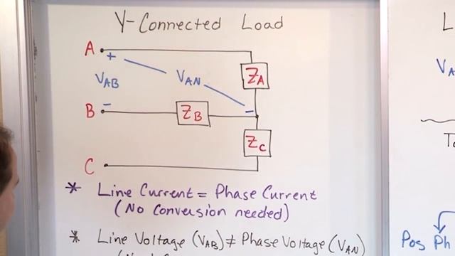 01 - Delta Load Line-Current to Phase-Current Conversion (3-Phase Circuit Analysis) смотреть онлайн