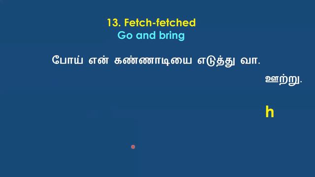 25 Regular Verbs | 50 Daily Use Sentences | Learn English Through Tamil смотреть онлайн