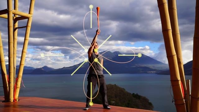 Poi Spinning: Why do 3 poi circles makes 4-loop antispin and 2-loop inspin? смотреть онлайн