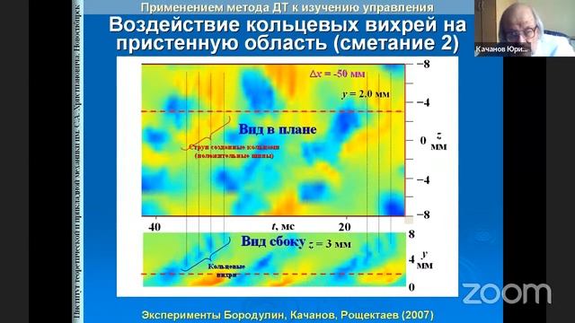 ИТПМ СО РАН: курс лекций Качанова Ю.С. "Истоки турбулентности. Физическая природа" смотреть онлайн