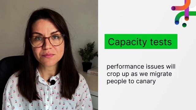 What Is Canary Deployment? смотреть онлайн