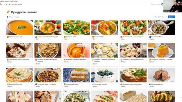 Wiki база данных в Notion на примере каталога блюд для вегана. Плюсы и минусы Wiki Notion.