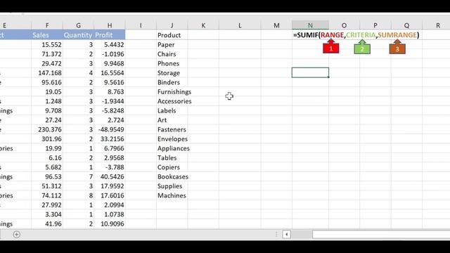 SUMIF Formula in EXCEL | SUMIF Formula with multiple condition | SUMIF in Excel | Excel tutorial смотреть онлайн
