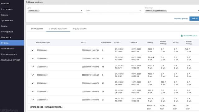 Учебник по Рукоделию
