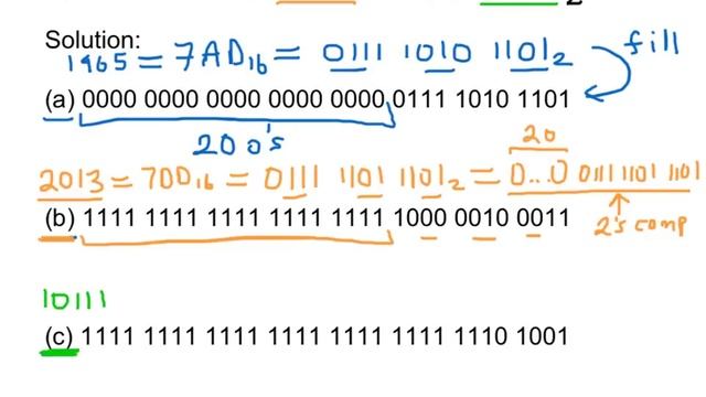 Computer representation of an Integer смотреть онлайн