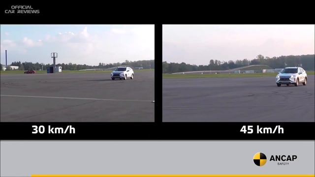 2018 Mitsubishi Eclipse Cross Crash Test | 5-Star Safety Ratings ★★★★★ смотреть онлайн