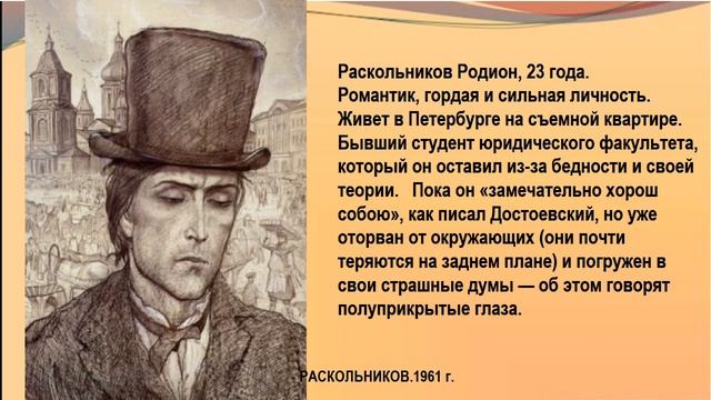 Образы Достоевского в творчестве Глазунова смотреть онлайн