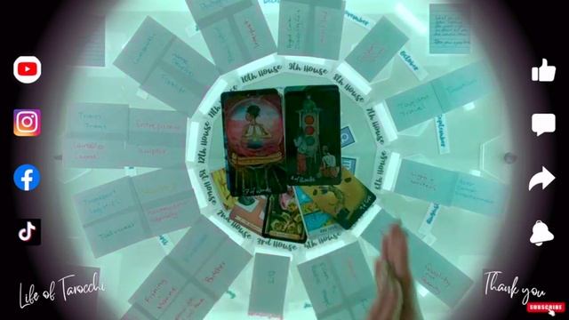 ♍️ VIRGO ♍️ How to Discover Your Life Purpose with 10th House Tarot смотреть онлайн