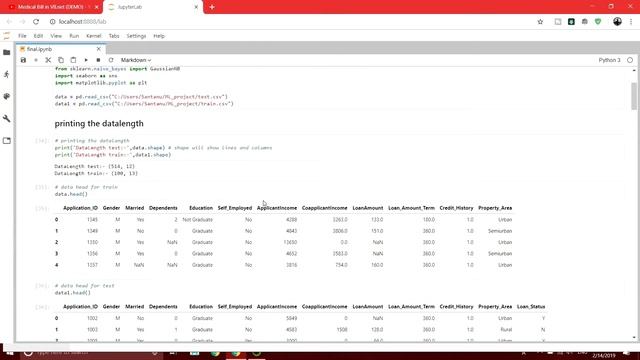 MACHINE LEARNING USING PYTHON | PROJECT | PREDICTION FOR LOAN APPLICATION STATUS смотреть онлайн