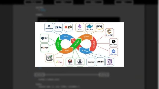Pi.js - A JavaScript Library for Making Retro Games смотреть онлайн