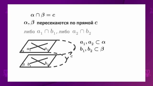 Геометрия. 10 класс. Взаимное расположение плоскостей. Параллельность плоскостей /20.10.2020/ смотреть онлайн