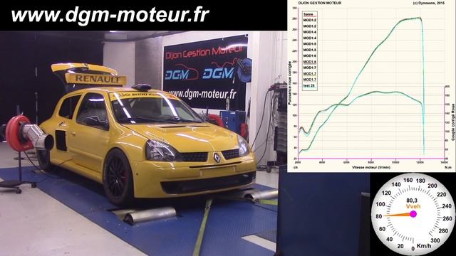 Un swap moteur surprenant dans cette Renault Clio 2000 GSX-R 325ch (en bonus des ? à la fin...) смотреть онлайн