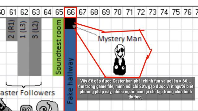 Undertale: Gaster Là Ai? | Câu Chuyện Về Ông và Những Bí Ẩn - Phần 1 (Theory) смотреть онлайн