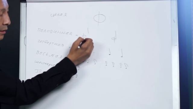 Философия о музыке смотреть онлайн