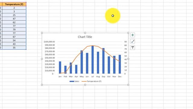 How to Create Excel Combination Chart with Secondary Vertical Axis смотреть онлайн