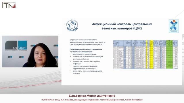 Формирование ежегодного клинического отчета из медицинской информационной системы qMS смотреть онлайн