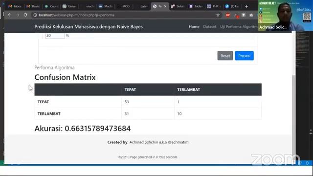 Webinar PHP-ML Metode Naive Bayes untuk Prediksi Kelulusan Mahasiswa | PHP-ID Online Learning смотреть онлайн