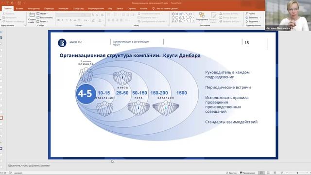 Мосалева 05 Коммуникации в организации // 01.11.23 смотреть онлайн