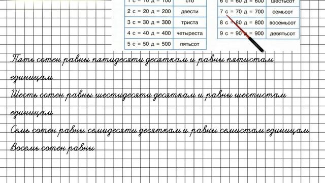 Урок 18 Задание 3 – ГДЗ по математике 2 класс (Петерсон Л.Г.) Часть 1 смотреть онлайн