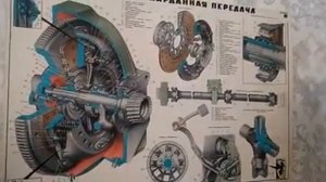 Сцепление автомобиля ЗИЛ-130