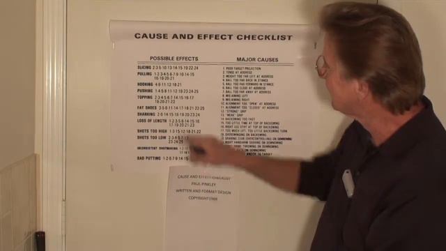 GOLF-CAUSE-EFFECT-CHECKLIST or romance EINSTEIN E = mc2 смотреть онлайн