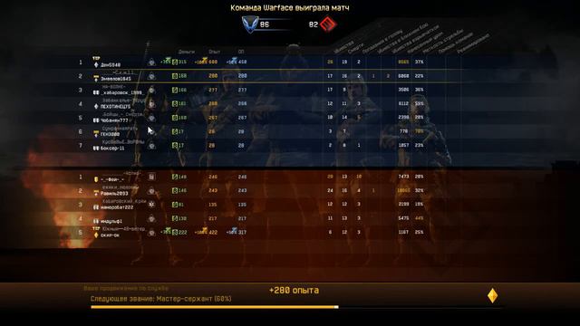 Warface-PVP. Новый СКИЛЛ снайпер смотреть онлайн
