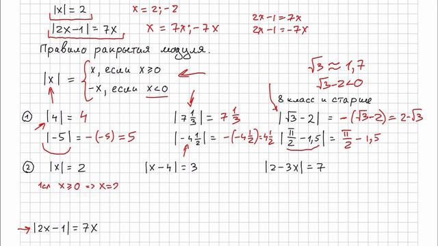 Модули. Урок 3. Как раскрыть модуль. Необычное, но простое правило. Решение уравнений. смотреть онлайн