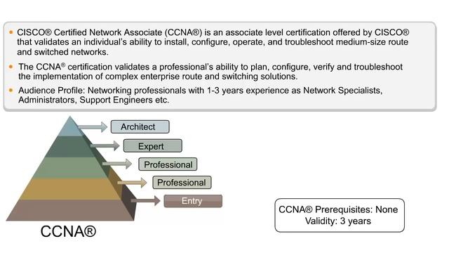 CCNA Certification Online Training | Cisco Certified Network Associate Course | CCNA Videos смотреть онлайн