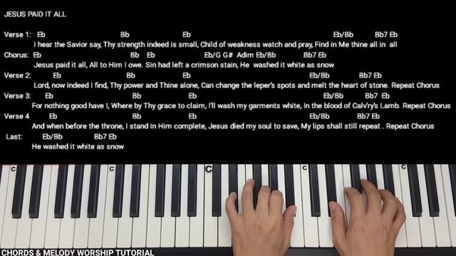 Jesus Paid It All Piano Chords and Melody смотреть онлайн