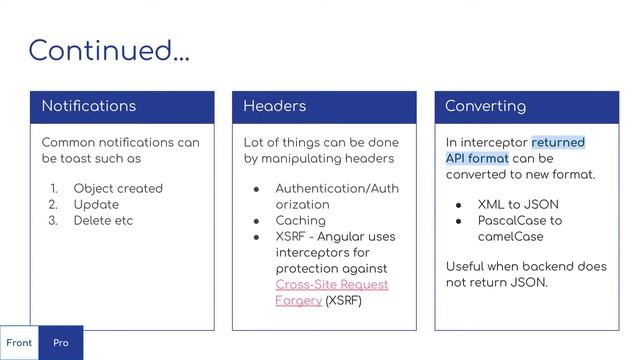 How to intercept HTTP requests and responses? | Angular Interceptor | Authentication | Profiling смотреть онлайн