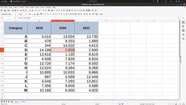 How to edit, replace or delete data in LibreOffice Calc смотреть онлайн