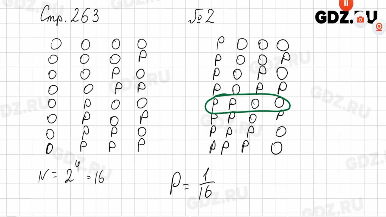 Упражнения, страница 263 № 1-4 - Алгебра 9 класс Мерзляк смотреть онлайн