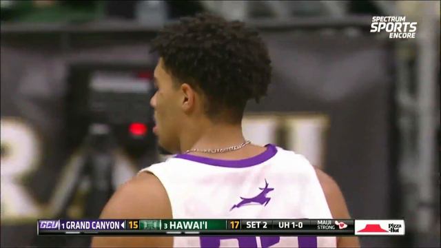 Hawaii Men's Volleyball, UH Rainbow Warriors vs Grand Canyon Antelopes, 2/8/24 смотреть онлайн