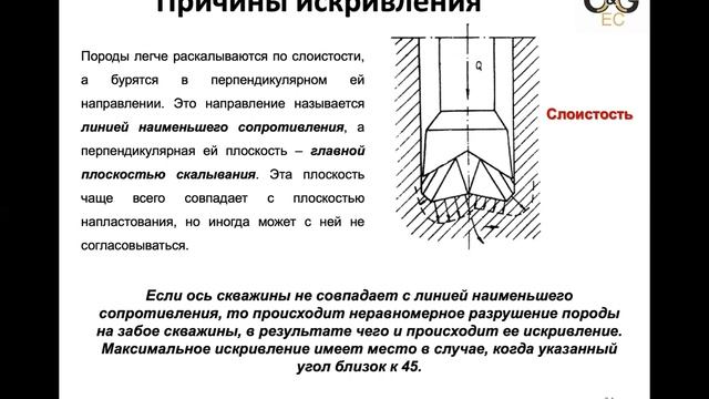 Епихин АВ. Геонавигация в бурении. Лекция 3. 2021 смотреть онлайн