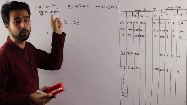 Basic Rules for Logarithm in Nepali (Part II) || Grade 11 || Economics смотреть онлайн