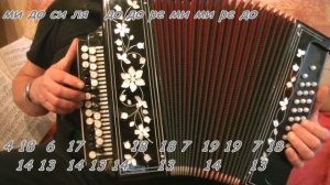 4000 подписчиков.Прощальное танго(Спустилась ночь),видеоразбор на гармони.