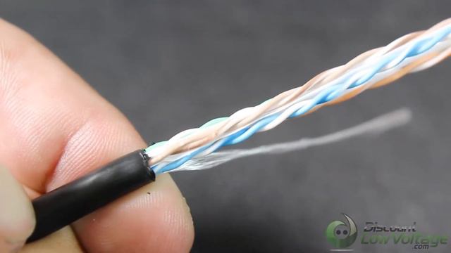 Cat6 Outdoor UV Resistant Cable | Aerial Cat6 Cable смотреть онлайн