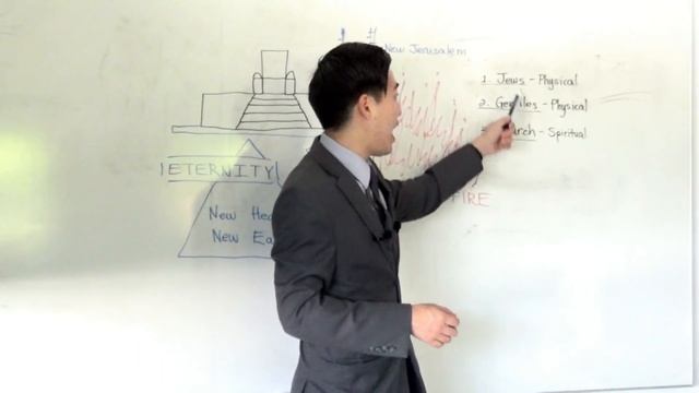 SPACE DWELLERS! Worlds, Stars & Galaxies (Rev. 21:1-2) | Dr. Gene Kim смотреть онлайн